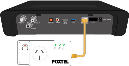 foxtel smart card not reading|foxtel broadband troubleshooting.